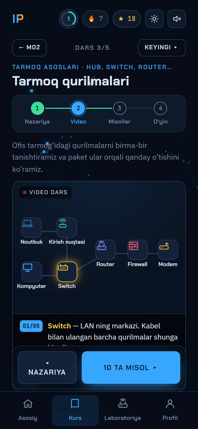 Video-animatsiyali dars
